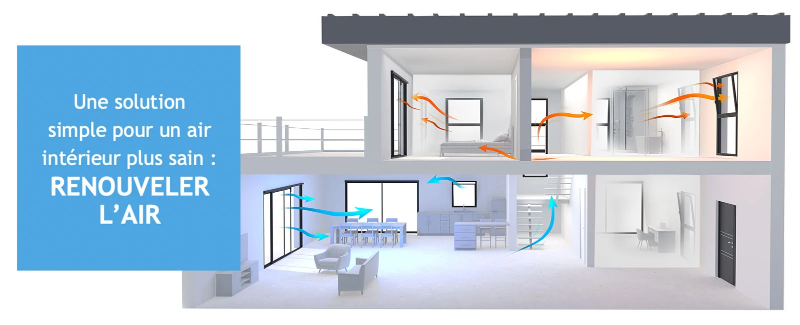 La Porte A Cote Entreprise De Menuiserie Rennes AIRFLOW Une Innovation Sante Pour Changer D Air